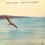 CHICK COREA / RETURN TO FOREVER [USED LP]